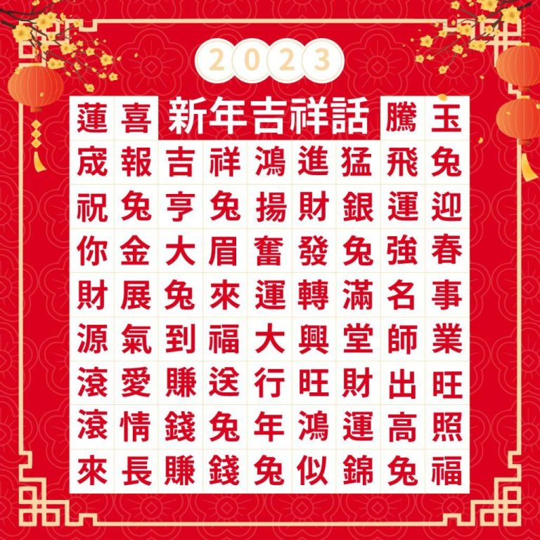 「吉祥話大集合：2021新年十大吉利語」