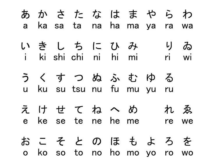 從讀音到發音：日文四的正確發音指南