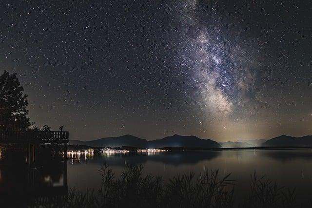 金山夜市禮拜幾？